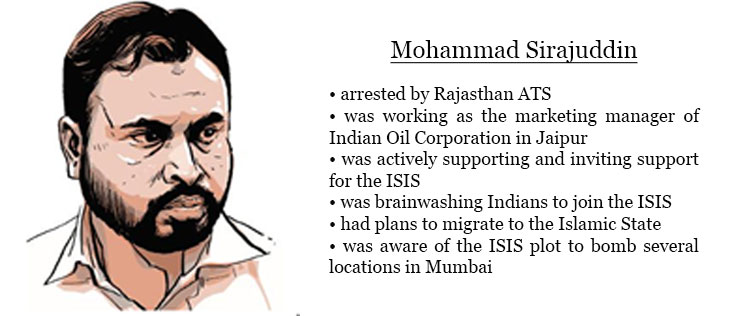 Jaipur resident Mohammad Sirajuddin found guilty in Mumbai attacks