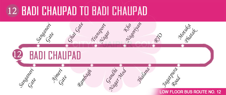 Jaipur Low Floor Bus Route No. 12 – Badi Chaupad to Badi Chaupad